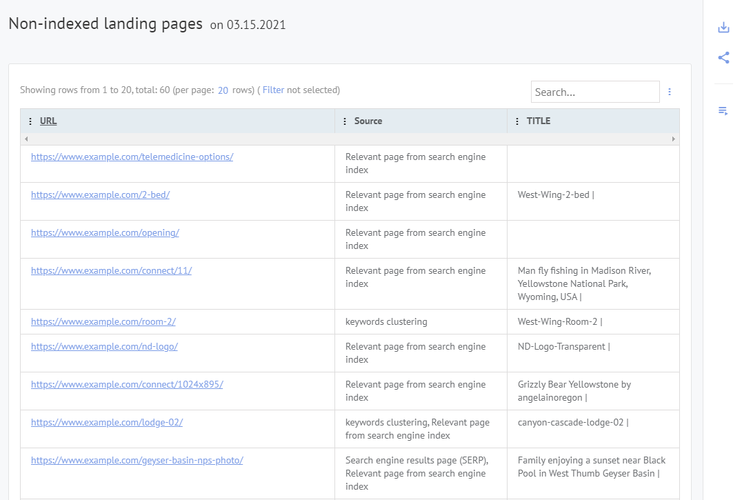 खोई हुई लैंडिंग पेजेज रिपोर्ट का स्क्रीनशॉट, जिसमें लैंडिंग पेजेज की सूची, स्रोत और मेटा टाइटल दिखाए गए हैं