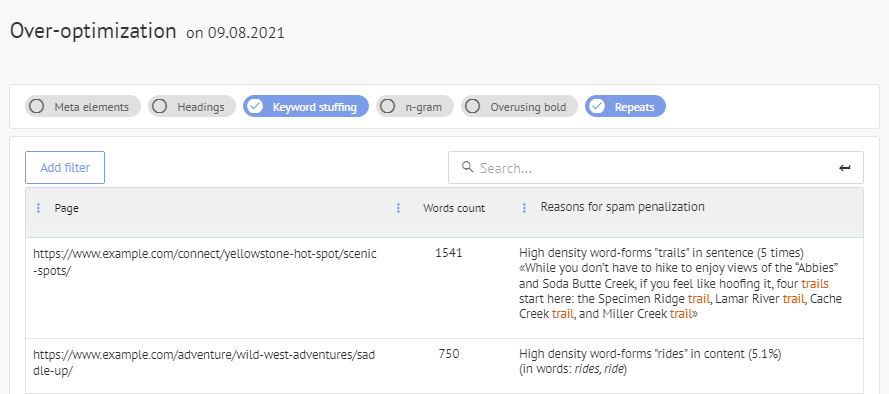 Labrika’s Guide to Avoiding Keyword Stuffing in SEO
