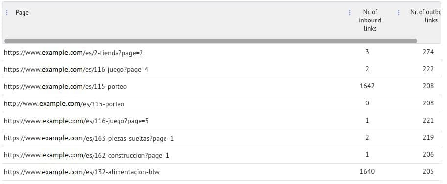 आंतरिक लिंकिंग की व्याख्या और उदाहरण दिखाने वाला चित्र